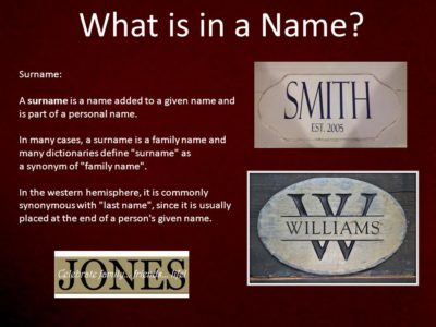 What is the Surname of Jesus?